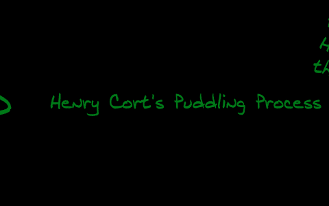 Henry Cort Puddling Process By Michael Clark On Prezi