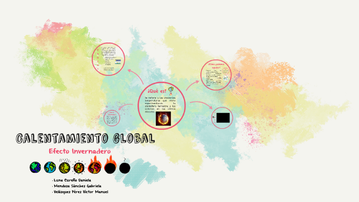 Calentamiento global by Daniela Luna on Prezi