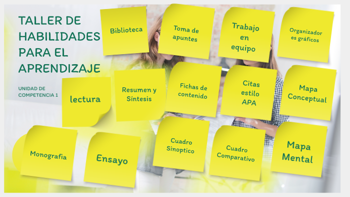 Taller de Habilidades para el aprendizaje by Farah Medina on Prezi