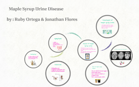 Maple Syrup Urine Disease Diagram