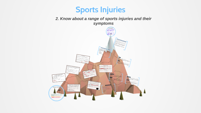 sports injuries assignment 2