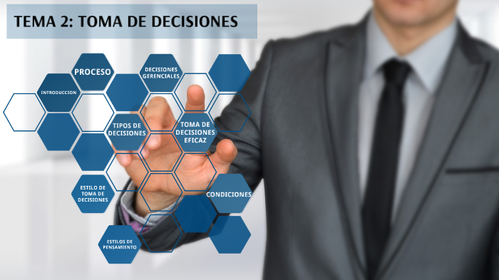 TOMA DE DECISIONES by Rocío Carrascosa on Prezi
