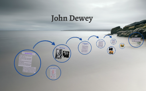 John Dewey by Keith McKay on Prezi