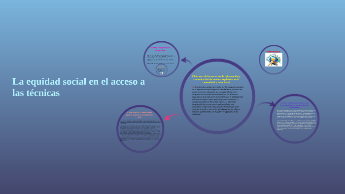 La equidad social en el acceso a las técnicas by Sharon Atsiri Lopez