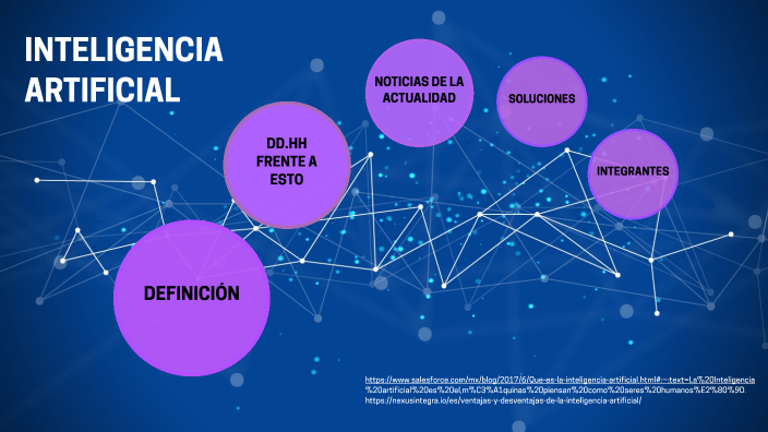Inteligencia Artificial by Maria Alejandra Parra Moncada on Prezi