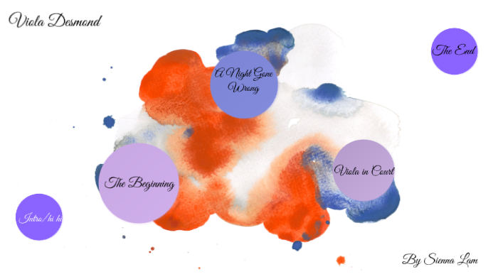 Viola Desmond by Sienna Lam on Prezi