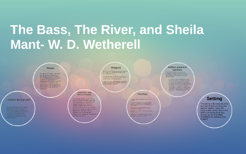 The Bass The River And Sheila Mant By Tanya Dominguez On Prezi Business Essay Writing Service also Business Plans Writing Services Research Proposal Essay Example