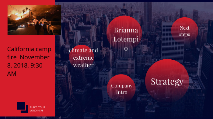 how does climate and weather together by Zaddie Brianna on Prezi