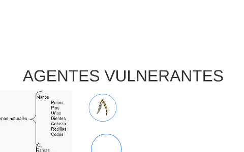 AGENTES VULNERANTES By MARTIN GUTIERREZ On Prezi