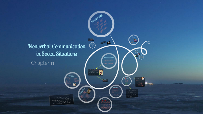 Ch. 11-Nonverbal Communication in Social Situations by Stephen Edlund ...