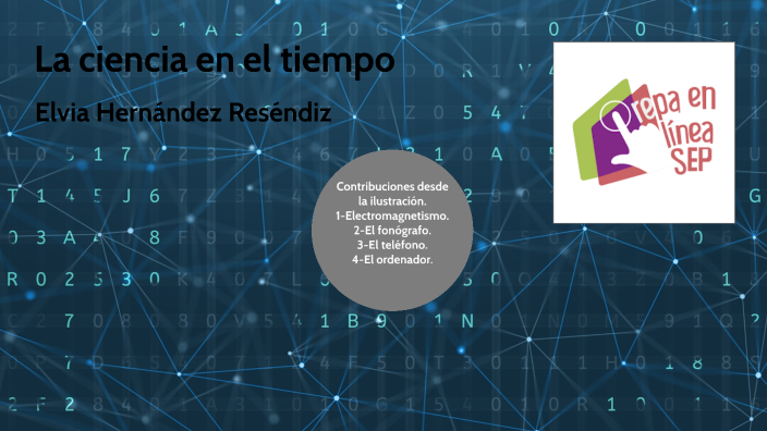 La ciencia en el tiempo by Elvia Hernandez on Prezi