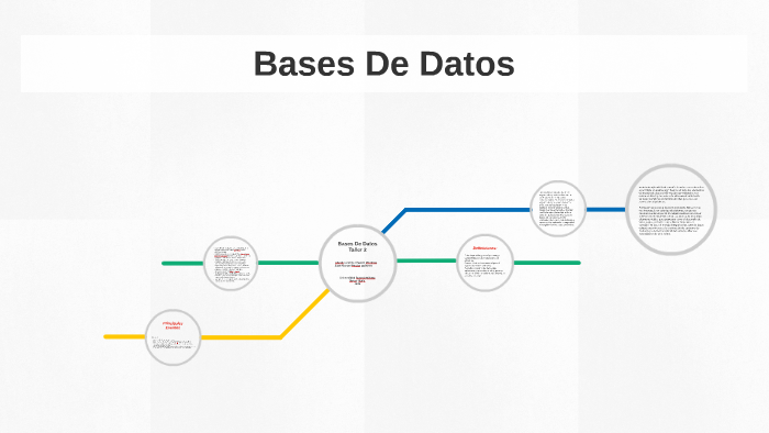 Bases De Datos by juan repizo on Prezi