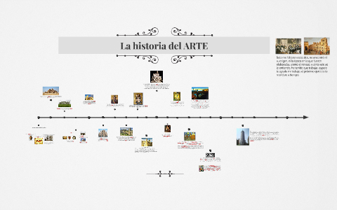 La historia del ARTE by Paula Cristina Velazquez Collins on Prezi
