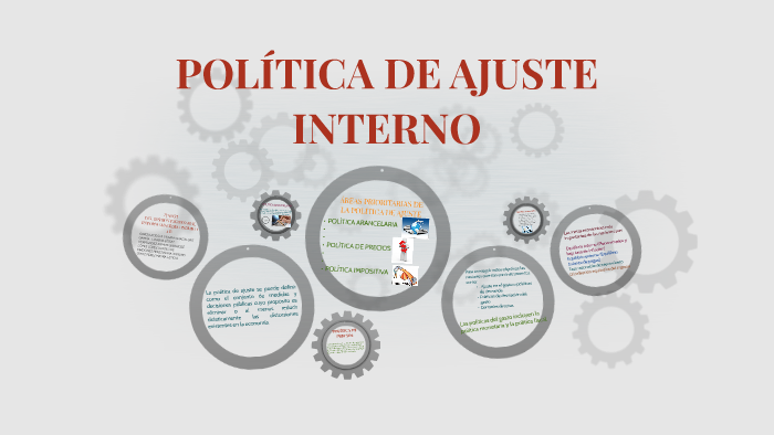 POLÍTICA DE AJUSTE INTERNO by Kenia Harumy Ordoñez Perez