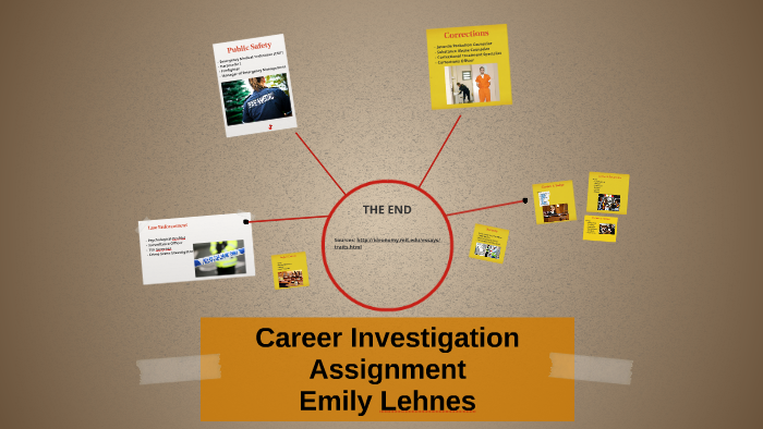 Career Investigation Assignment by Emily Lehnes on Prezi