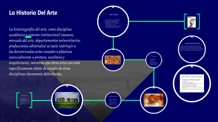 La Historia Del Arte by leidy tatiana gomez aroca on Prezi
