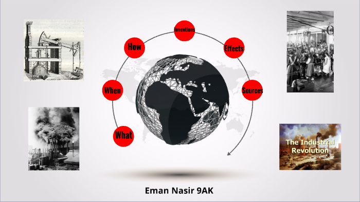 The First Industrial Revolution by Eman Nasir on Prezi
