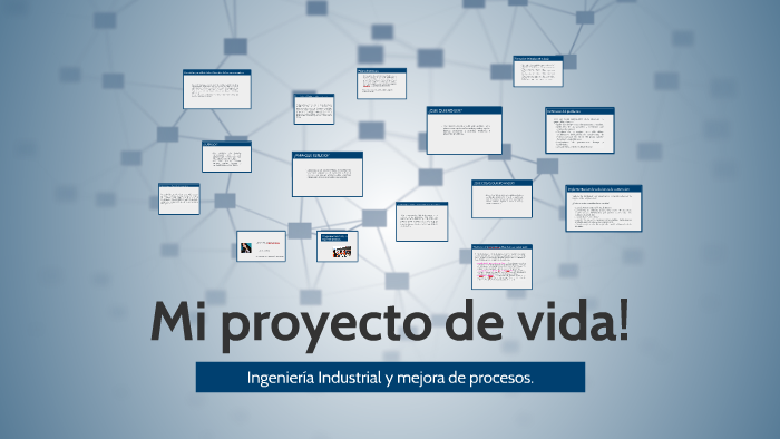 Mi proyecto de vida by Eliana Ramírez on Prezi