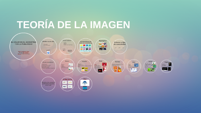 TEORÍA DE LA IMAGEN by María Fernández on Prezi