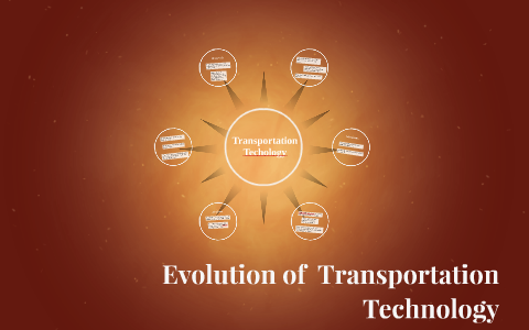 Evolution of Transportation Technology by jose gonzalez on Prezi