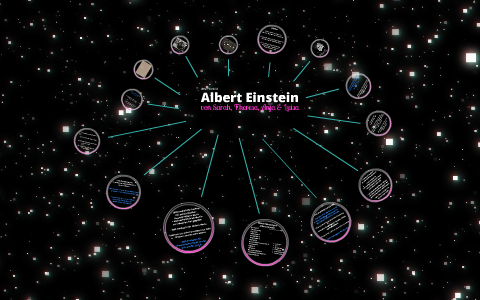 Albert Einstein By Sarah Laken On Prezi