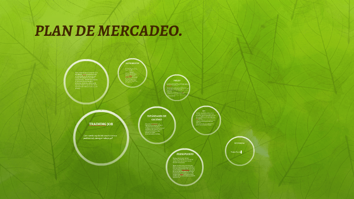 PLAN DE MERCADEO. by Anderson Baquero on Prezi