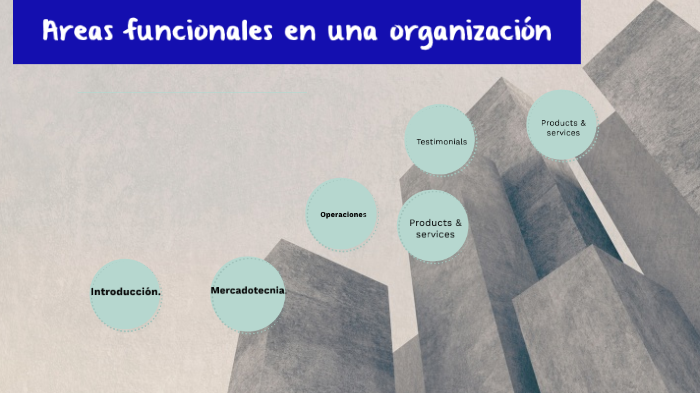 Areas funcionales en una organización by Marcelino Feliciano on Prezi