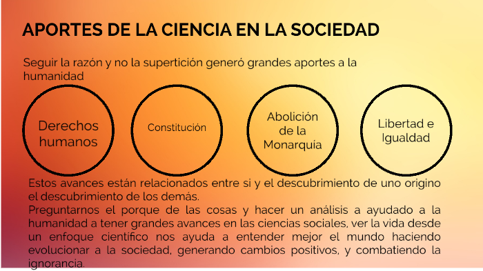 LA CIENCIA EN EL TIEMPO by Oscar Ricardo Martinez Gomez on Prezi