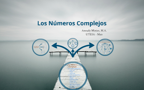 Los Numeros Complejos By Aneudy Minier On Prezi
