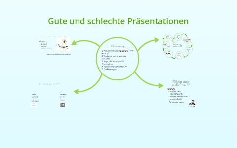 Gute Und Schlechte Prasentationen By Johanna Stu On Prezi Next