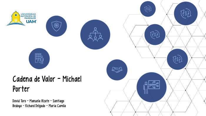 Cadena de Valor de Michael Porter by Maria Camila Orozco on Prezi