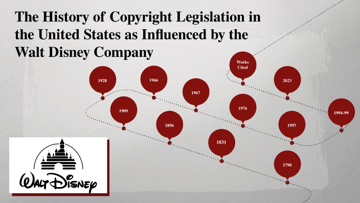 The History of Copyright Legislation as Influenced by the Disney Corp ...