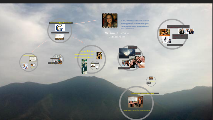 Mi Proyecto de Vida by Gemini Pinto on Prezi