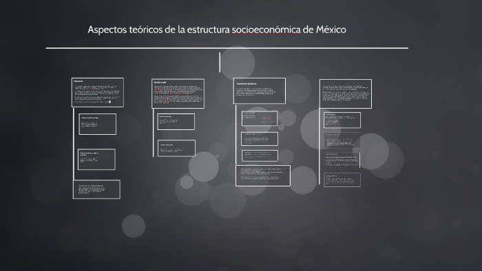 Aspectos Teóricos De La Estructura Socioeconómica De Méx By Odemed Belver On Prezi Next 1229