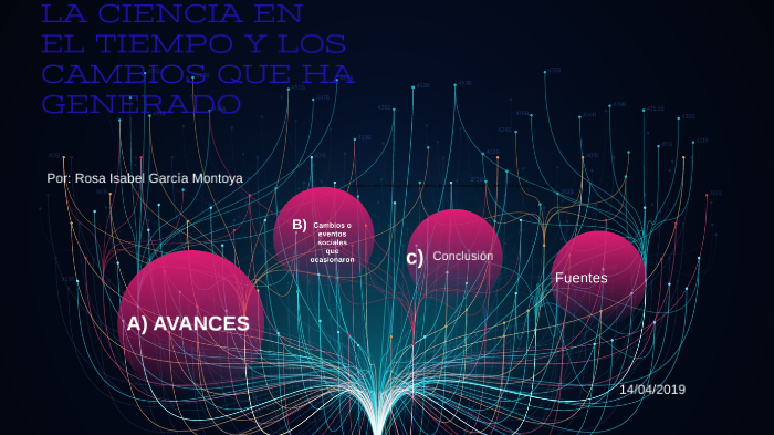 LA CIENCIA EN EL TIEMPO by Rosa Isabel García Montoya on Prezi