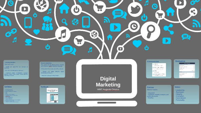 Intro-Digital Marketing by Augusto Orozco on Prezi