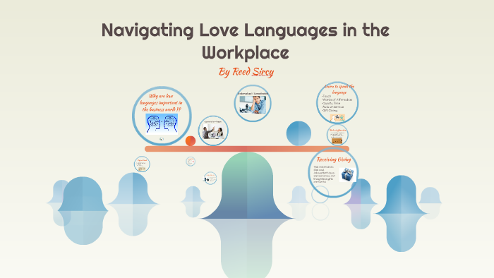 navigating-love-languages-in-the-workplace-by-reed-sircy