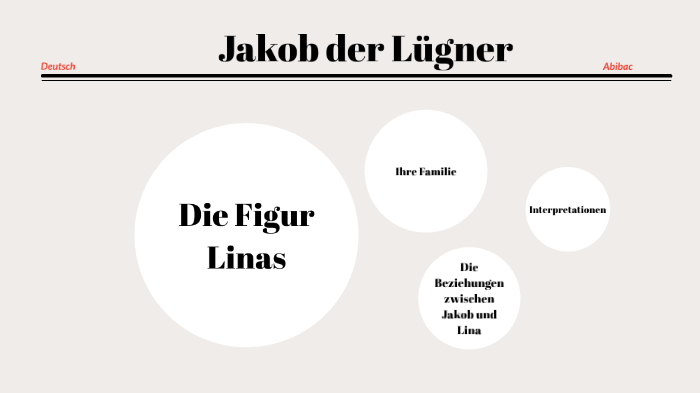 Lina Jakob der Lügner by rose btbl on Prezi