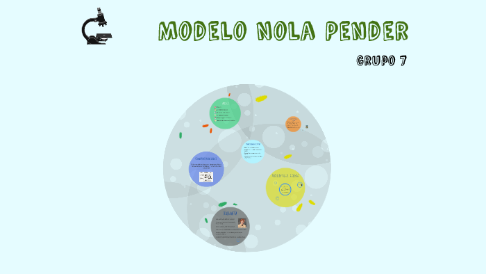 Modelo Nola Pender by Naiara Rojas on Prezi