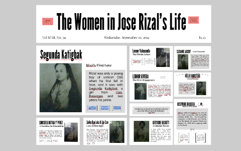 The Women In Jose Rizal’s Life By Jhee Padillon On Prezi