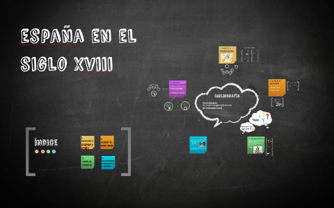 españa en el siglo xviii by on Prezi