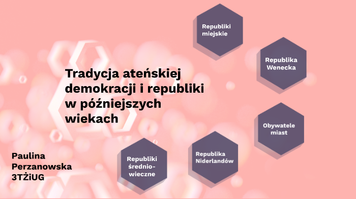 Tradycja ateńskiej demokracji i republiki w późniejszych wiekach by