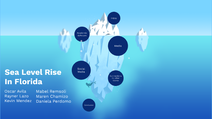 Sea Level Rise In Florida by Kevin Mendez on Prezi