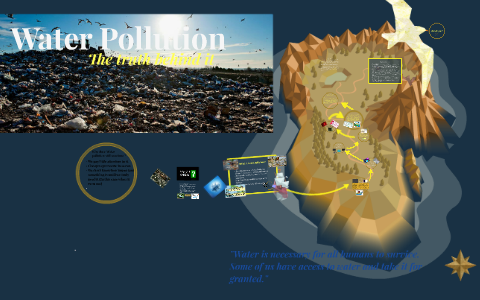 Water Pollution by water pollution on Prezi