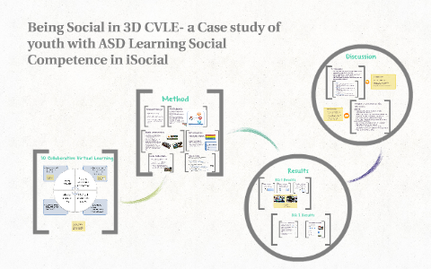 3D Collaborative Virtual Learning by Xianhui Wang on Prezi