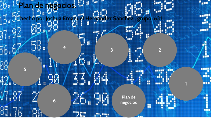 PLAN DE NEGOCIO by Emanuel Hernandez on Prezi