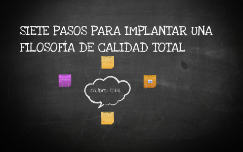Plantilla Mapas Mentales by Geo Jimenez by Geo Jimenez on Prezi