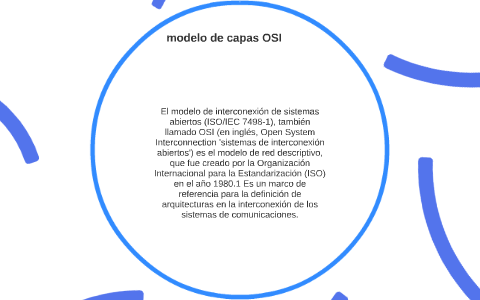 El modelo de interconexión de sistemas abiertos (ISO/IEC 749 by jaime  alejandro pulgarin vasquez