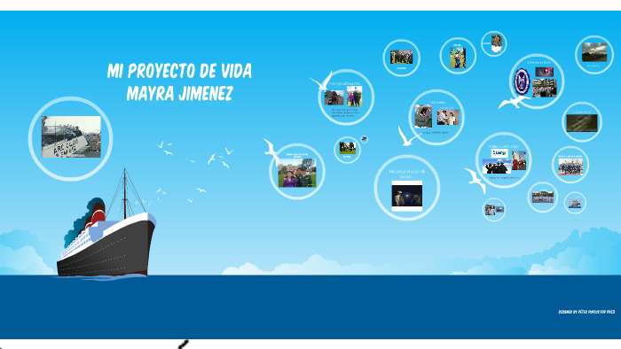 Mi Proyecto de vida by MAYRA JIMENEZ on Prezi