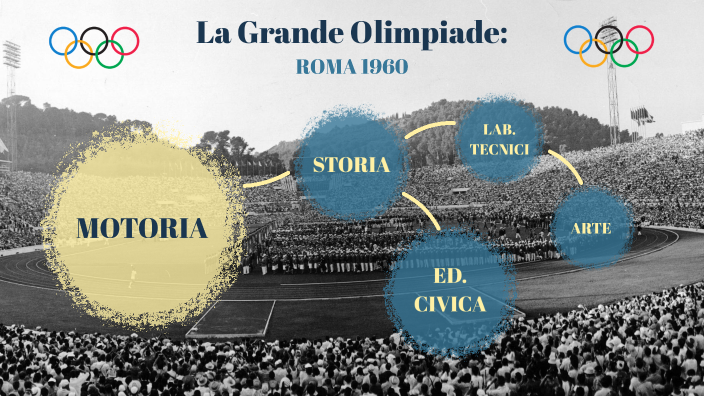 Automobile Club d' Italia - Roma /Hotels Garages Ateliers de